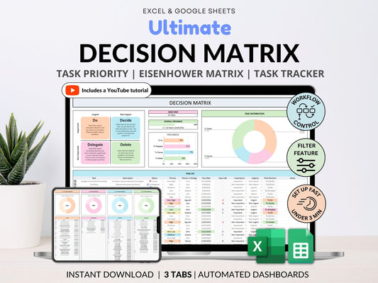 Gantt Chart