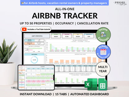 Airbnb Planner