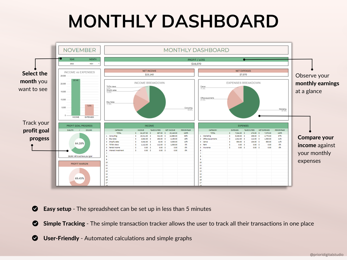 PLR Business Bookkeeping