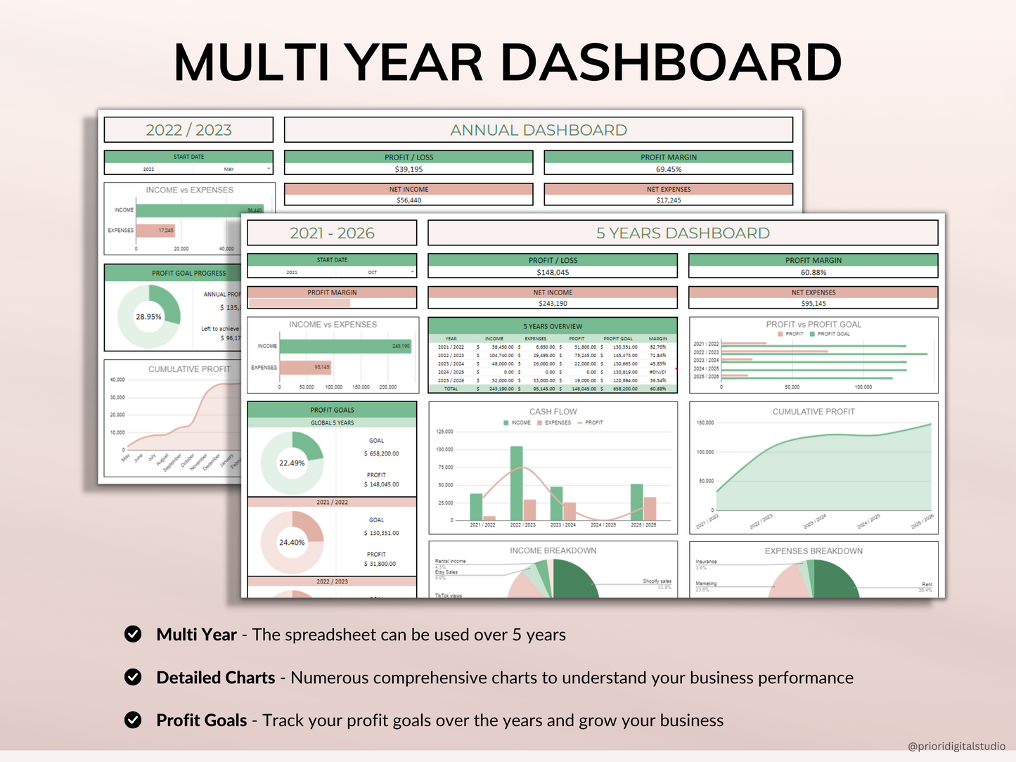 PLR Business Bookkeeping