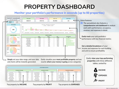 Airbnb Planner