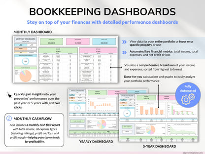 Airbnb Planner