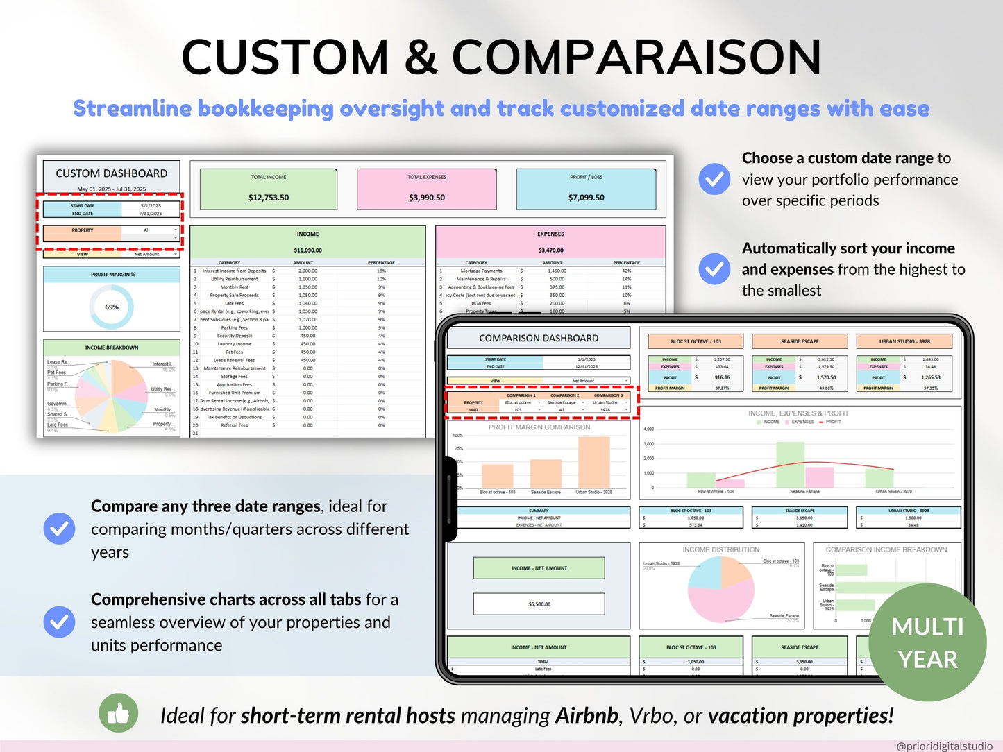 Airbnb Planner