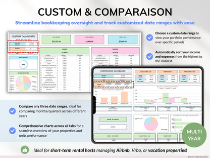 Airbnb Planner