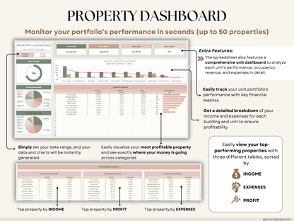 Airbnb Planner