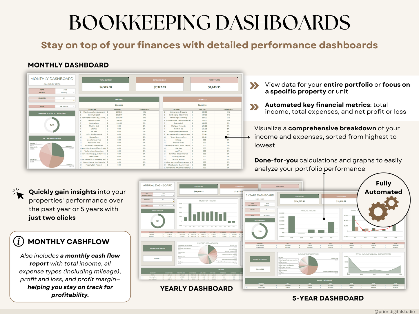 Airbnb Planner