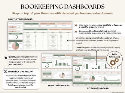 Airbnb Planner