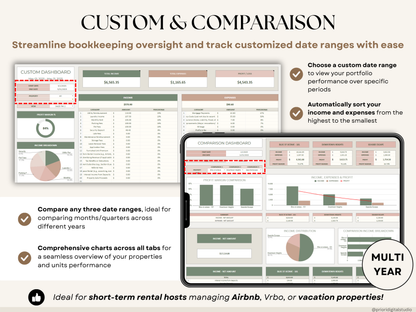 Airbnb Planner