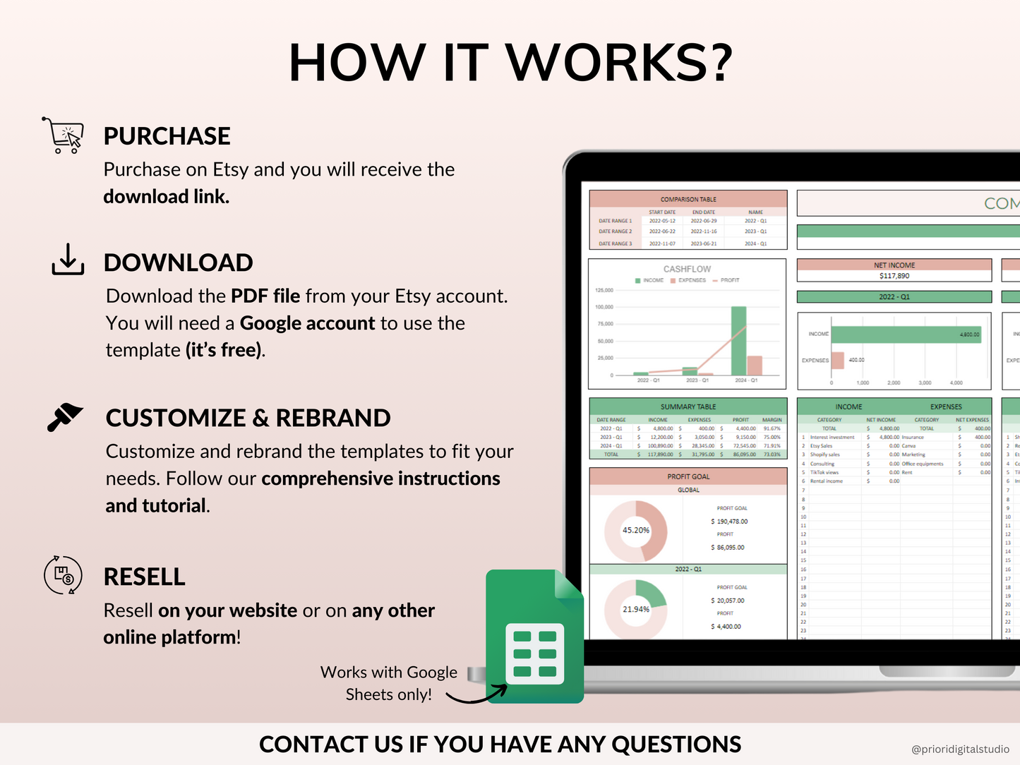 PLR Business Bookkeeping