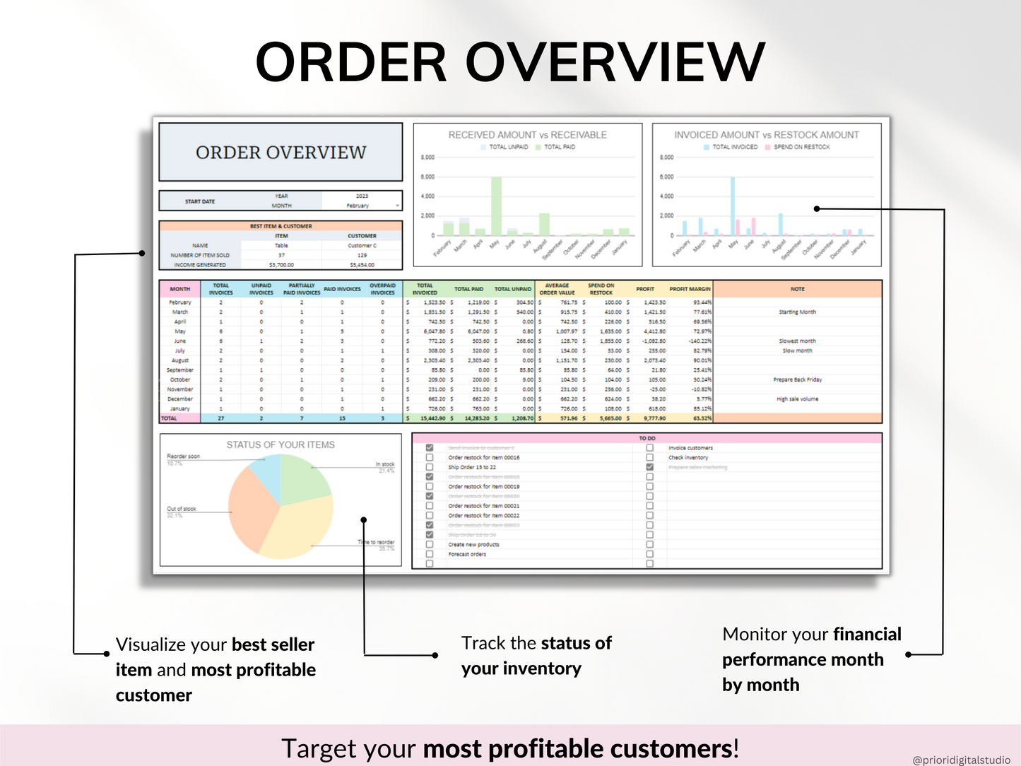 Finished Products Small Business Tracker