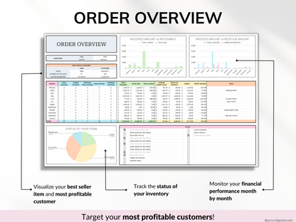 Finished Products Small Business Tracker
