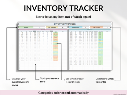 Finished Products Small Business Tracker