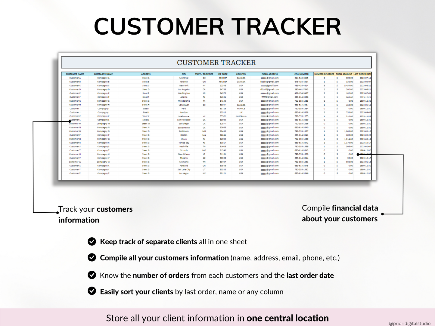 Finished Products Small Business Tracker