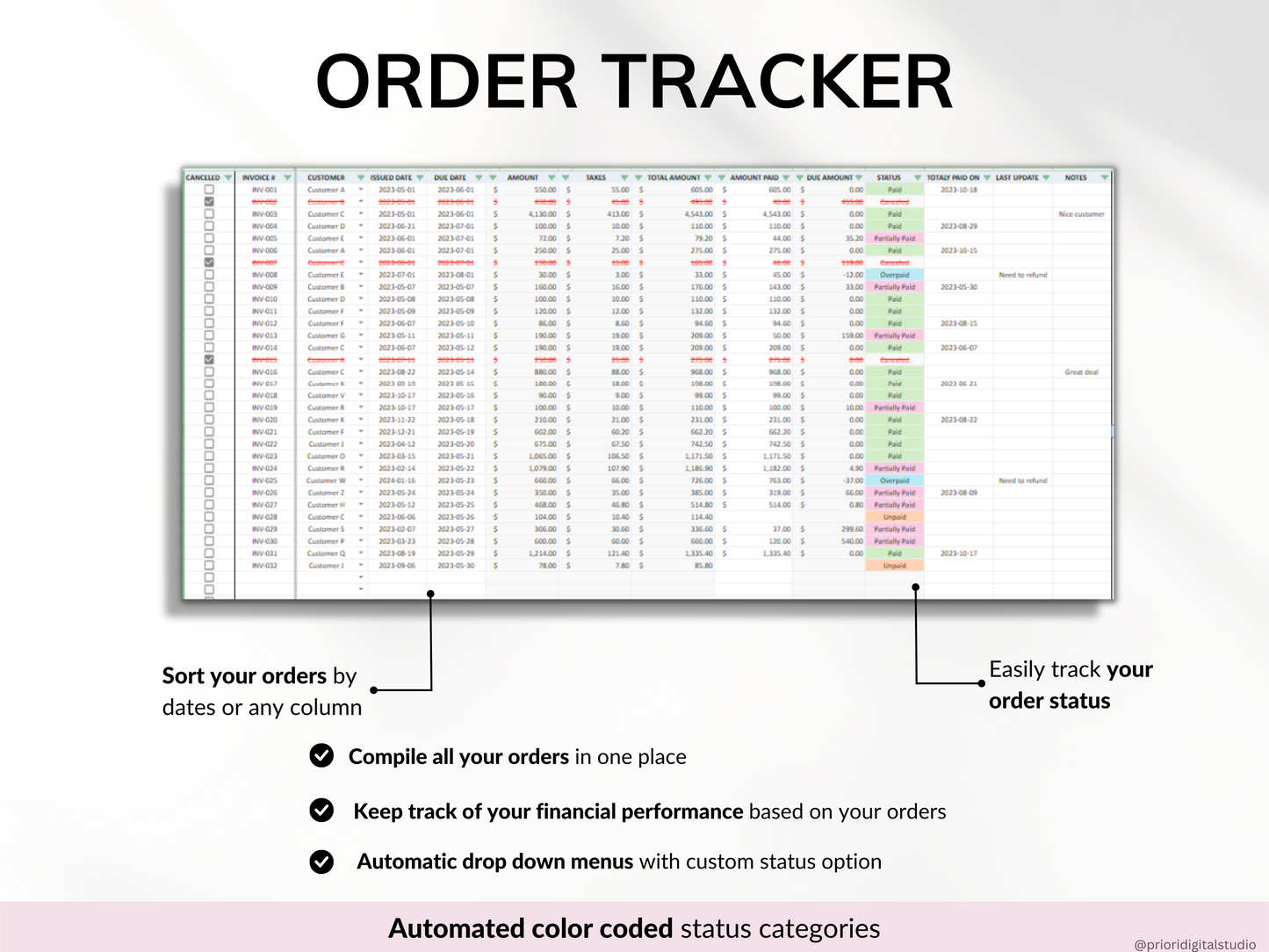 Finished Products Small Business Tracker