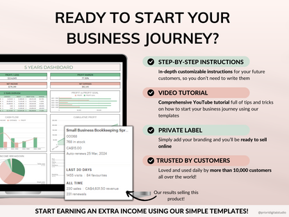 PLR Business Bookkeeping