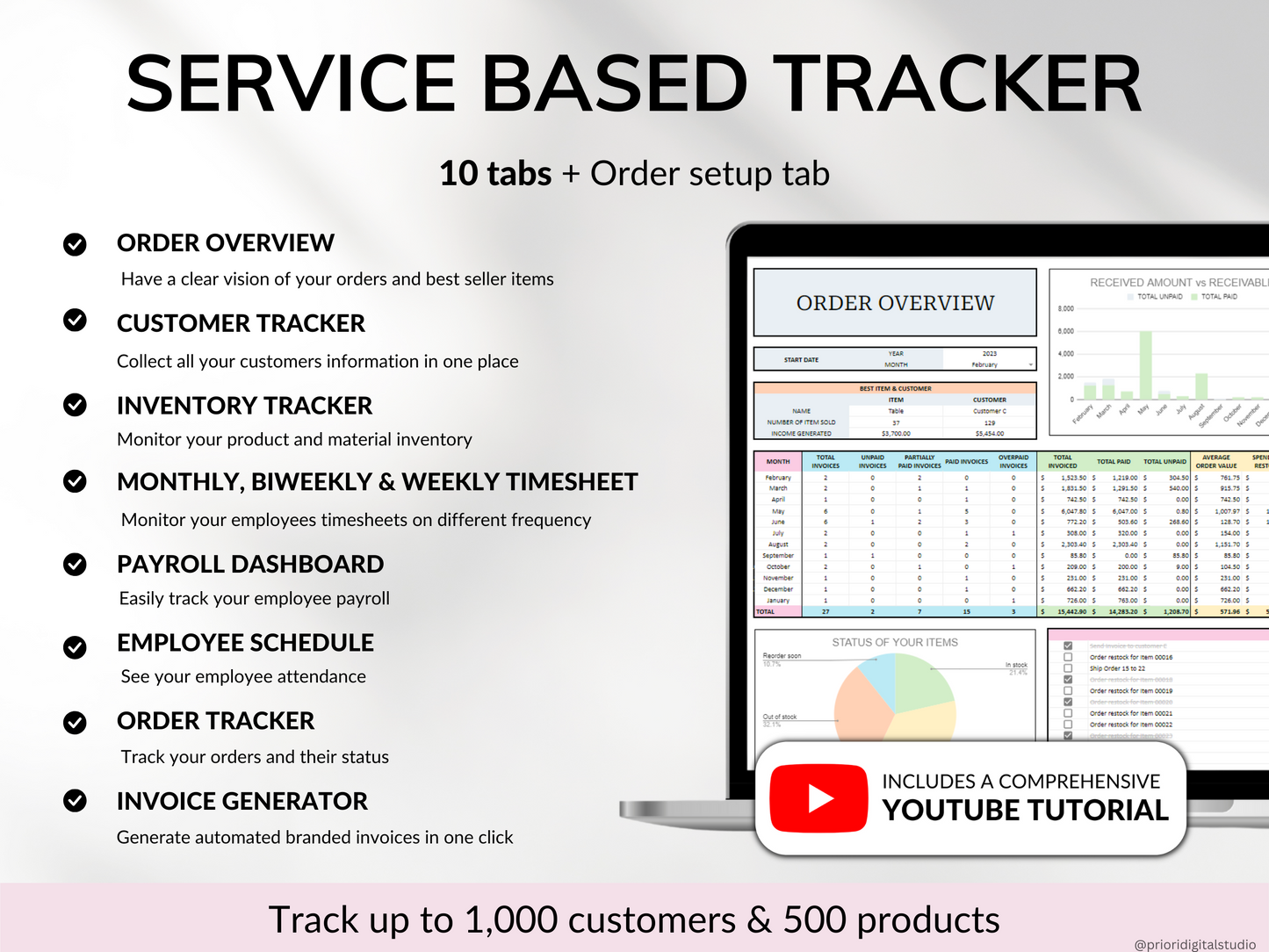 Service Based Small Business Bundle